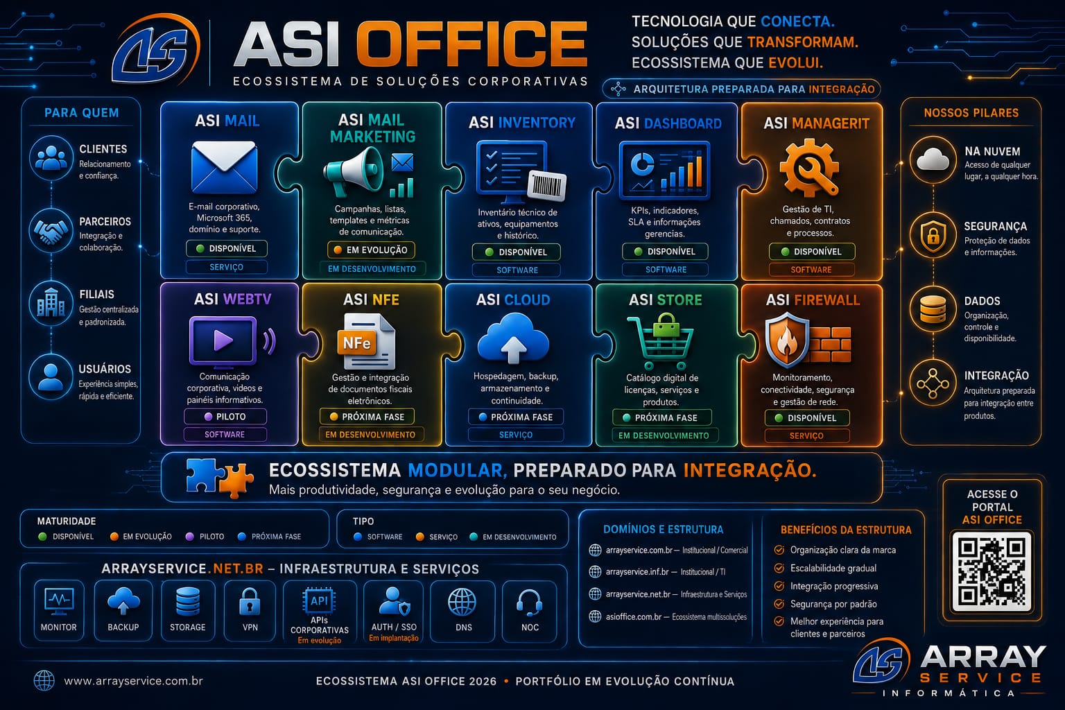 ASI Office